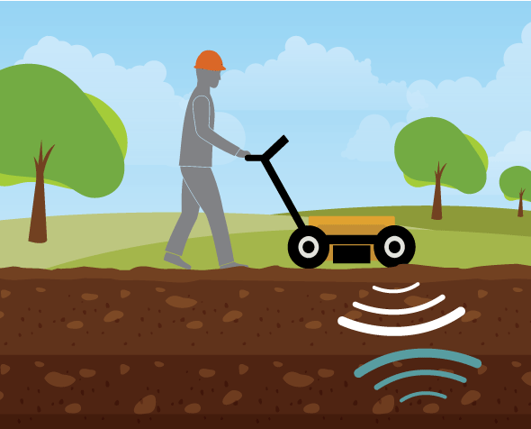 Illustration of ground penetrating radar